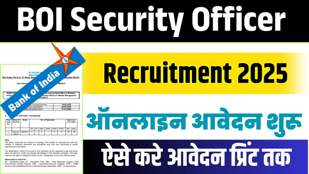 BOI Security Officer Job 2025