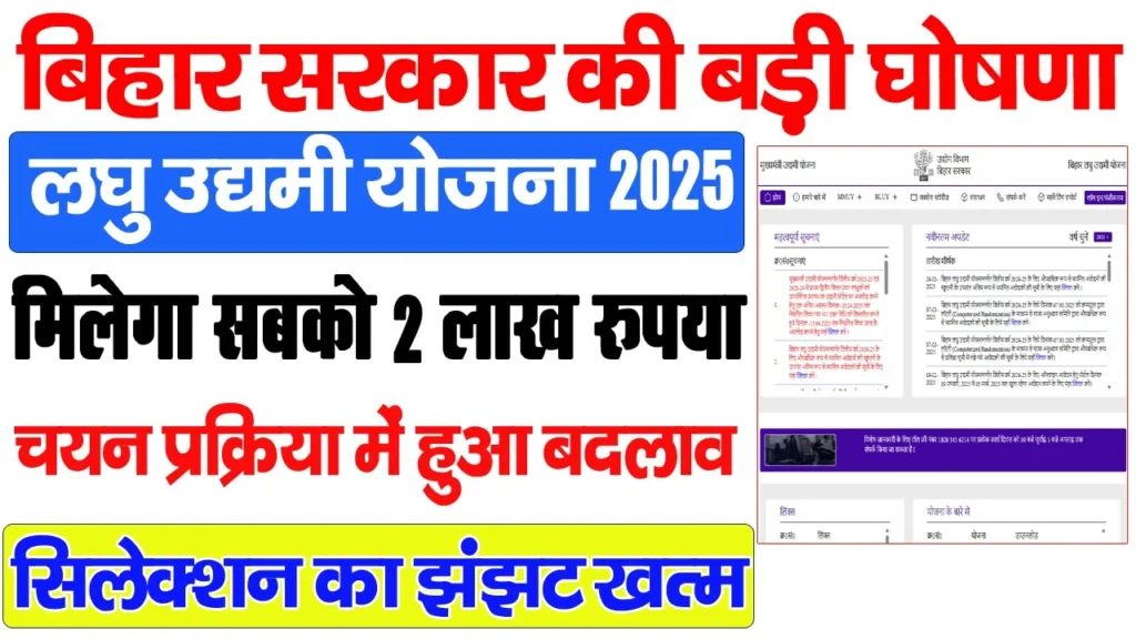 Laghu Udyami Yojana 2025