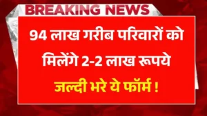 Laghu Udyami Yojana 2025