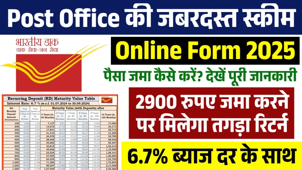 Post Office Yojana 2025