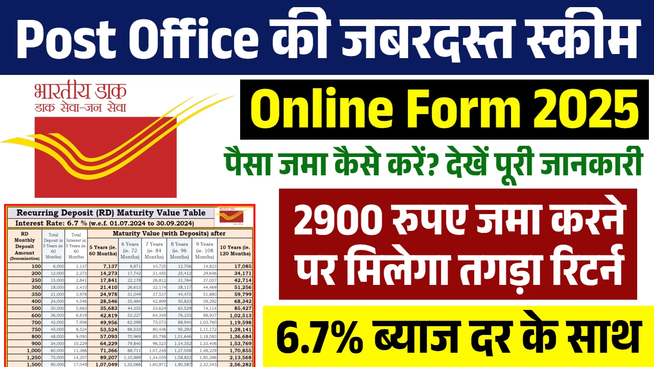 Post Office Yojana 2025