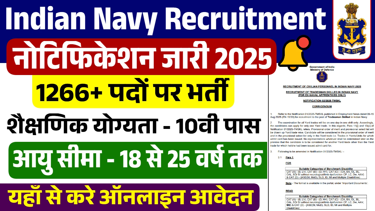 Indian Navy Recruitment