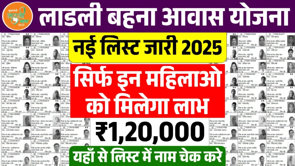 Ladli Behna Awas Yojana