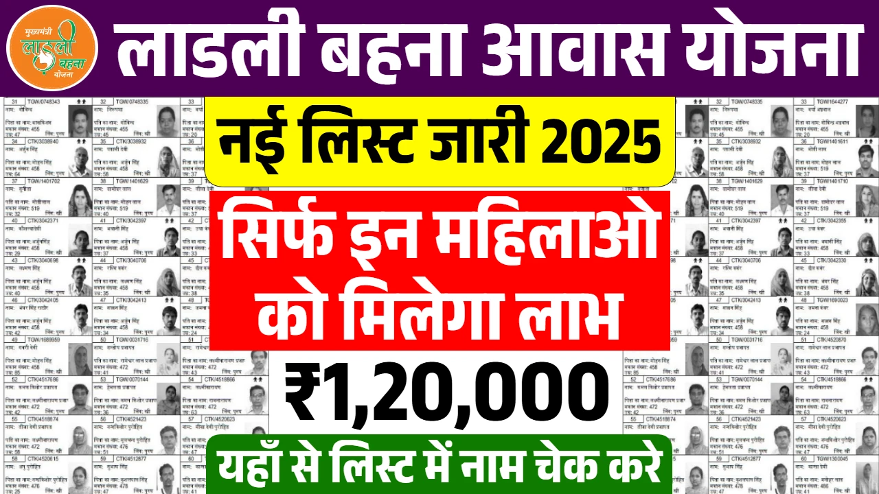 Ladli Behna Awas Yojana