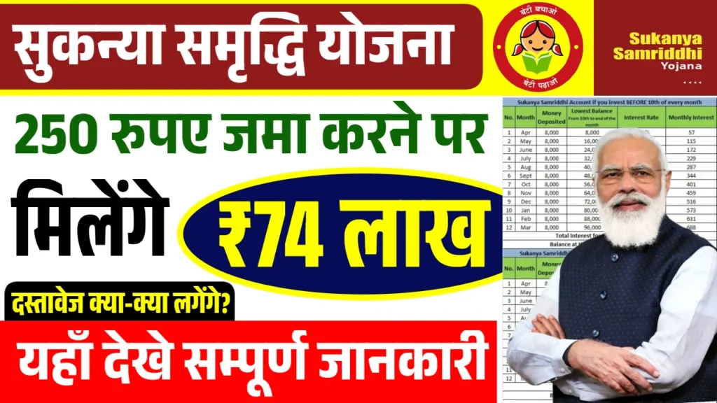 Sukanya Samriddhi Yojana