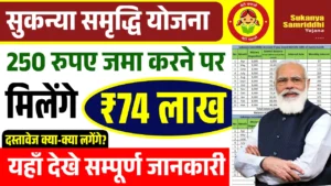 Sukanya Samriddhi Yojana