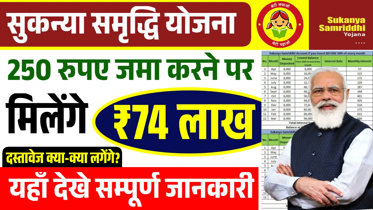 Sukanya Samriddhi Yojana