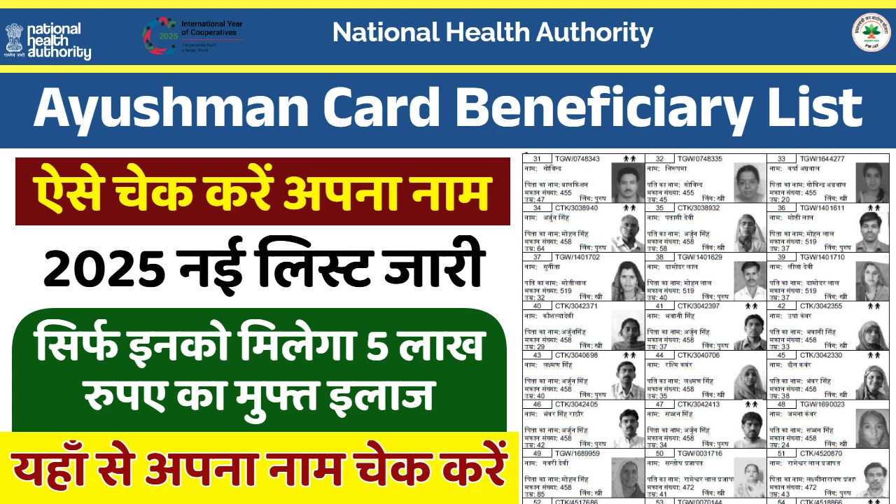 Ayushman Card Beneficiary List