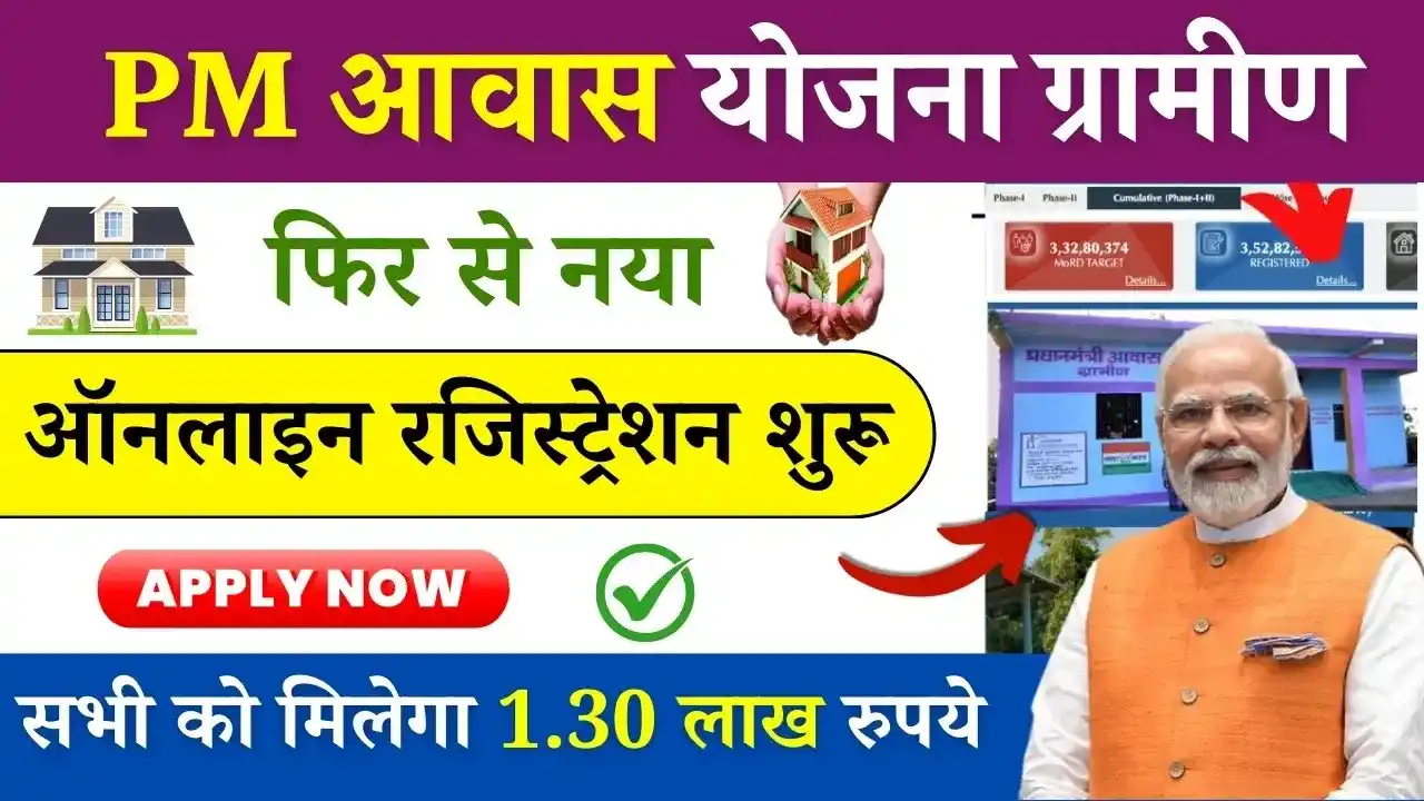 PM Awas Yojana Gramin