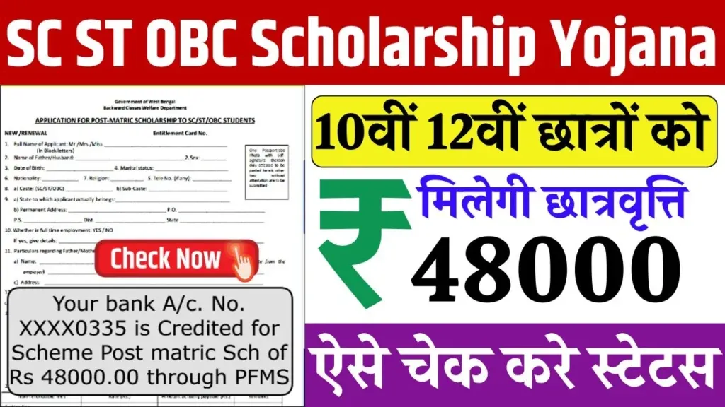 SC/ST/OBC Scholarship Yojana