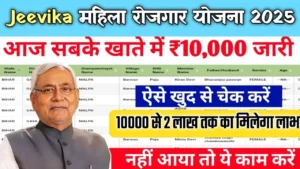 Bihar Jeevika Yojana