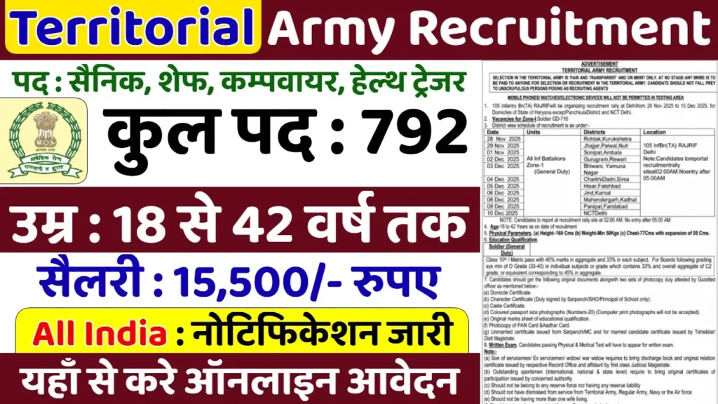 TA Army Bharti