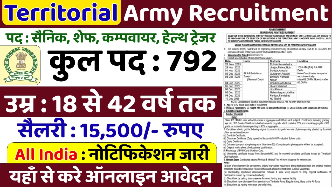 TA Army Bharti